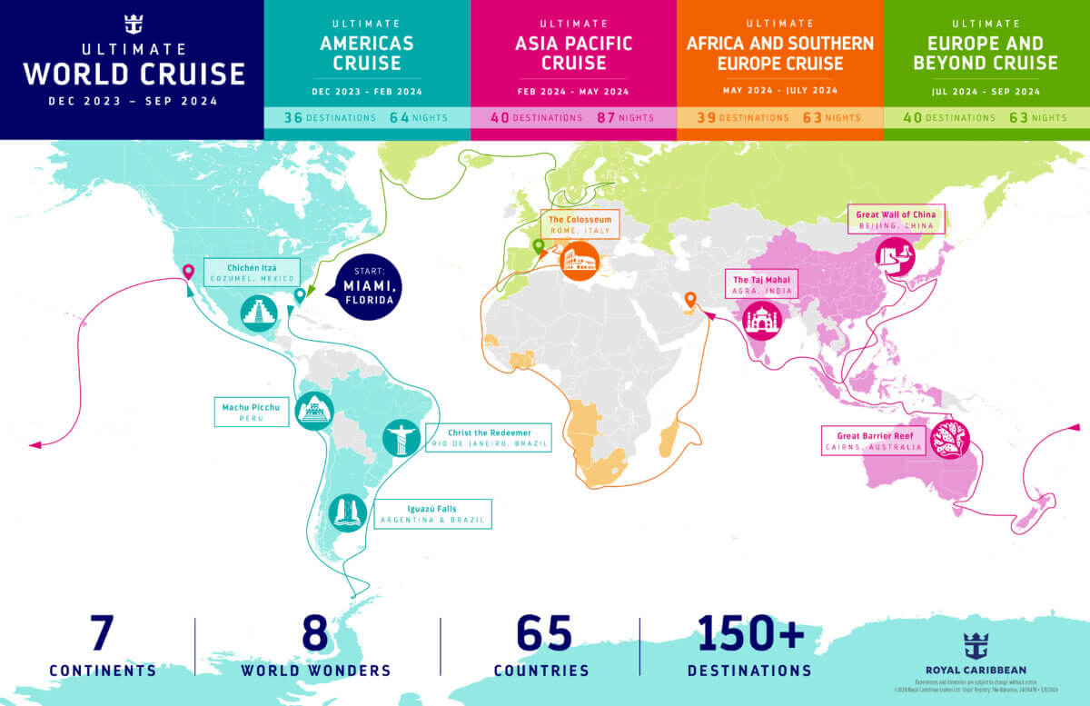 Royal Caribbean Ultimate World Cruise Map
