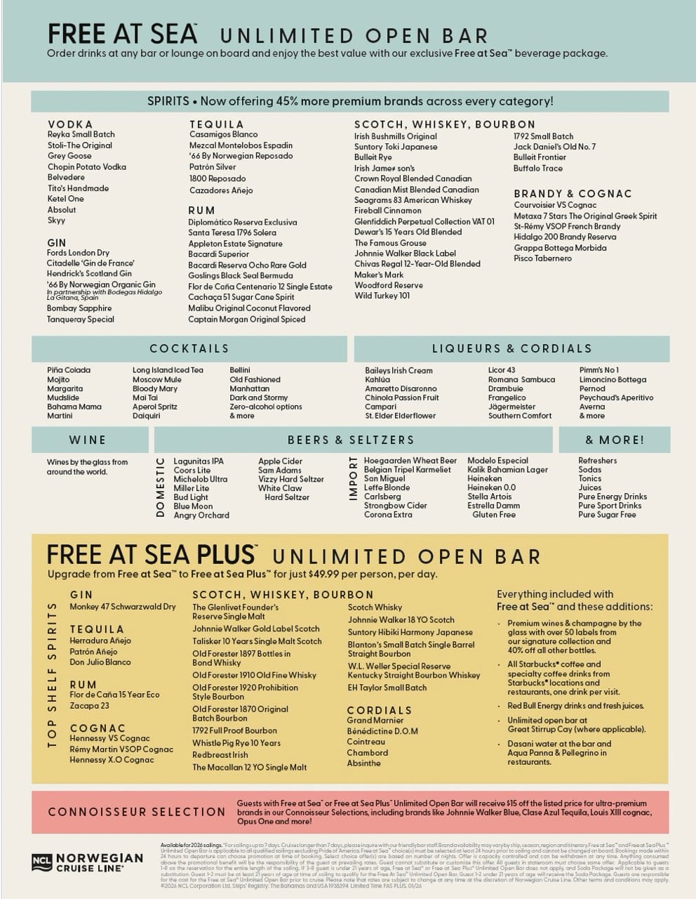 NCL Drink Package Inclusions List PDF 2026